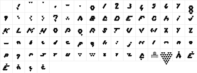 Bizar Loved Triangles Regular Character Map Bizar Loved Triangles Regular Character Map