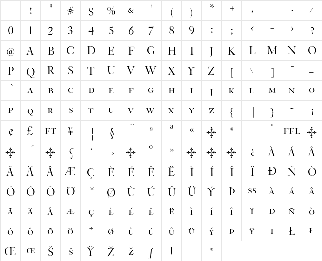 EldoradoDisplay RomanSC Character Map EldoradoDisplay RomanSC Character Map
