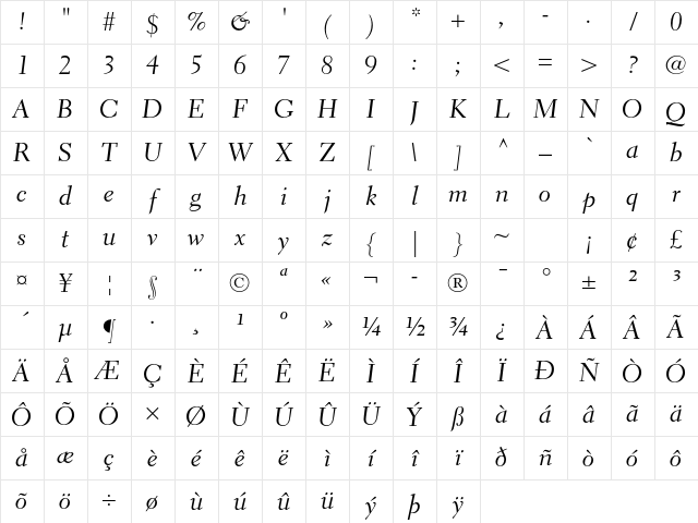 Electra LT Std Cursive Character Map