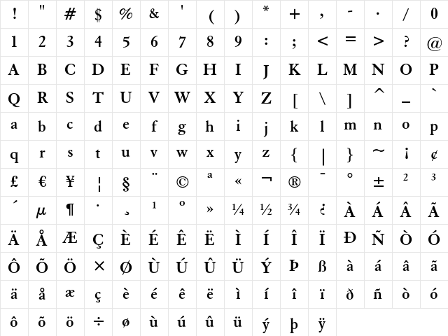 Elegant Garamond Bold Character Map