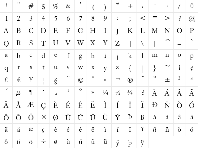 Elegant Garamond Regular Character Map Elegant Garamond Regular Character Map