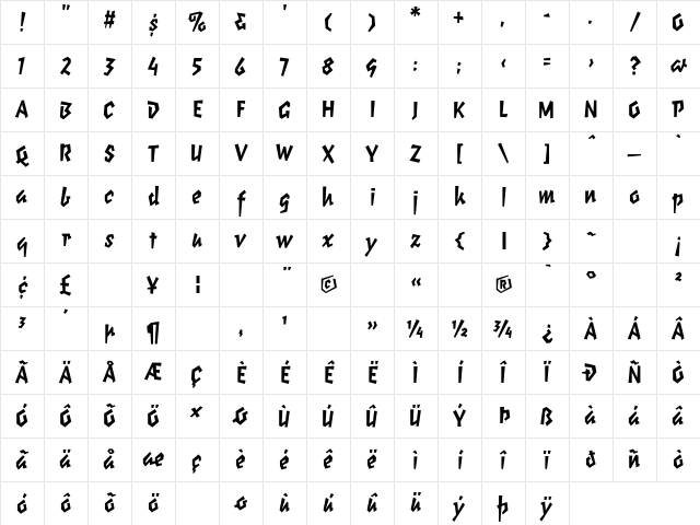 ElektrixBoldLining Regular Character Map ElektrixBoldLining Regular Character Map