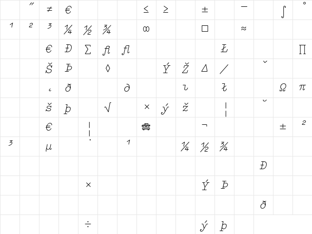 Elementa Expert Italic Character Map Elementa Expert Italic Character Map