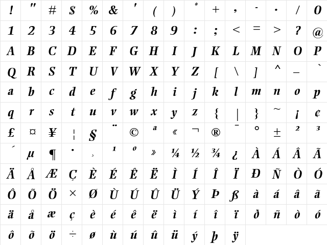 Ellington MT Bold Italic Character Map