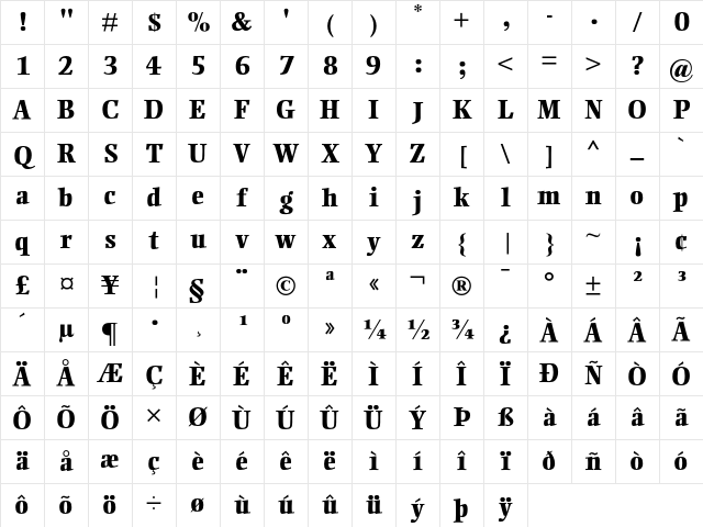 Ellington MT Extra Bold Character Map