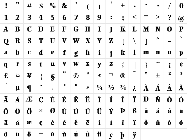 Ellington MT Extra Bold Character Map