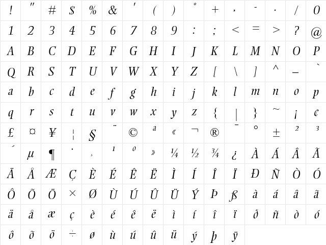 Ellington MT Light Italic Character Map
