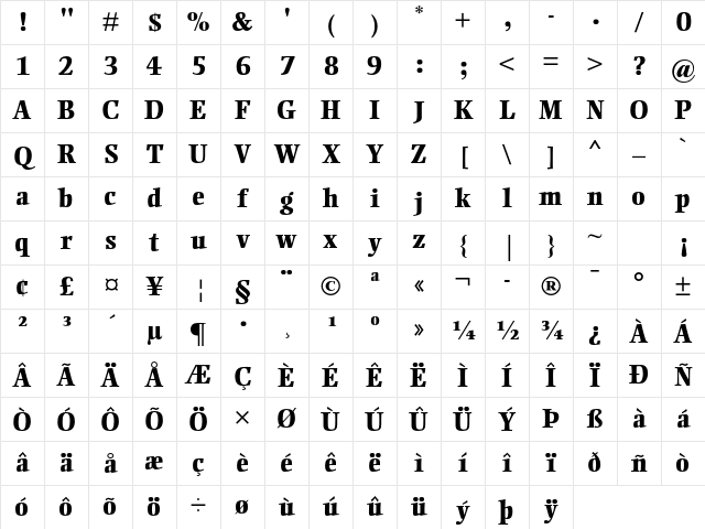 Ellington MT Std Extra Bold Character Map Ellington MT Std Extra Bold Character Map
