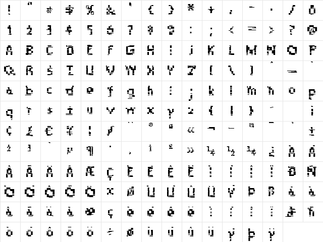 Bizu Regular Character Map
