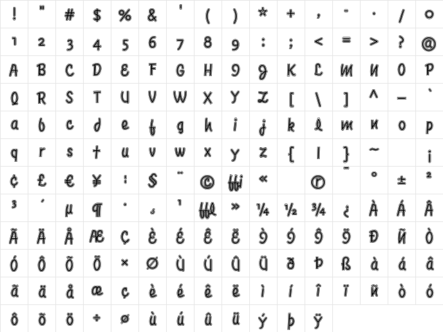 ElliottsVenusDioxideOutlined Regular Character Map
