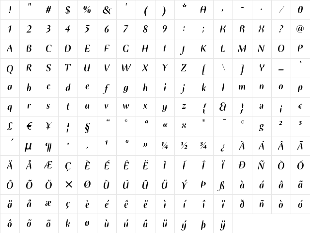 Ellipse ITC Bold Italic Character Map