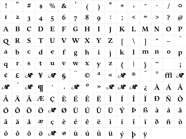 Elmhurst Bold Character Map