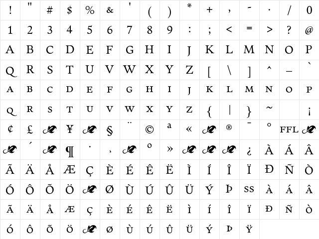 Elmhurst SmallCaps Character Map