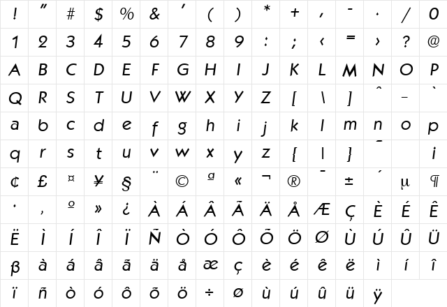 Koblenz-Serial RegularItalic Character Map Koblenz-Serial RegularItalic Character Map