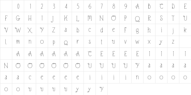 Elysia FREE Character Map