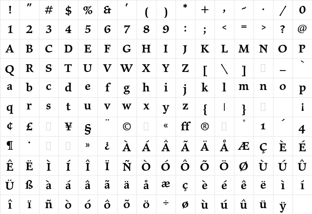 Elysium Medium Plain Character Map Elysium Medium Plain Character Map