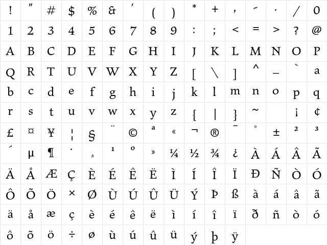 Elysium Std Book Character Map