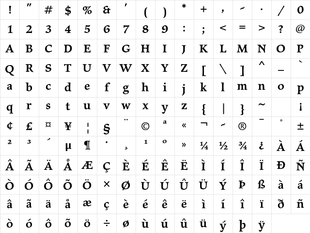 Elysium Std Medium Character Map Elysium Std Medium Character Map