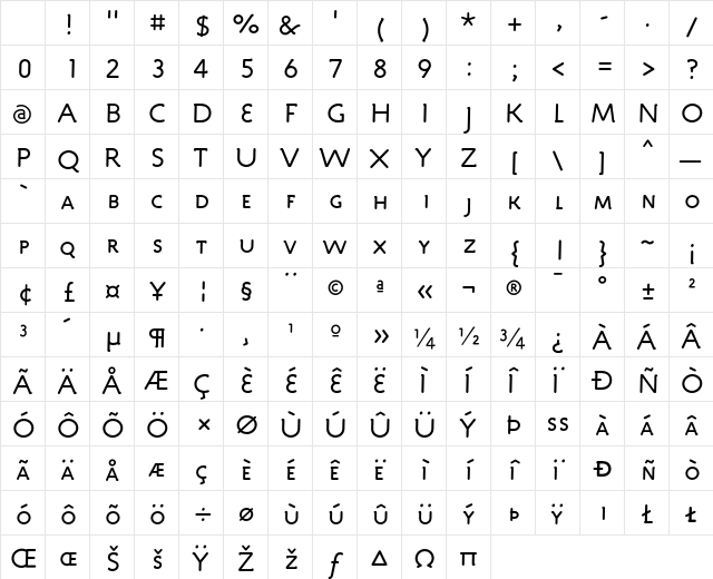 Engine Caps Character Map