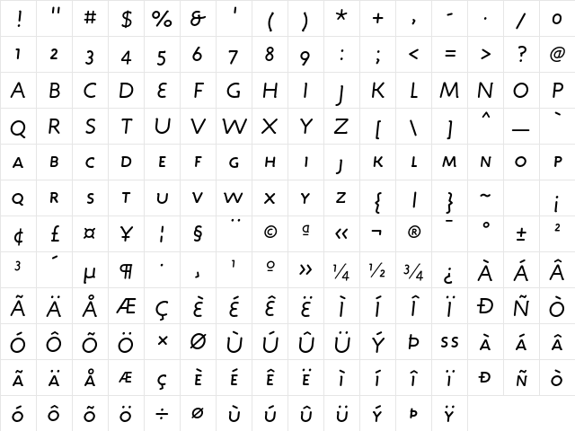 Engine CapsItalic Character Map