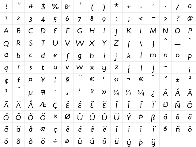Engine Italic Character Map