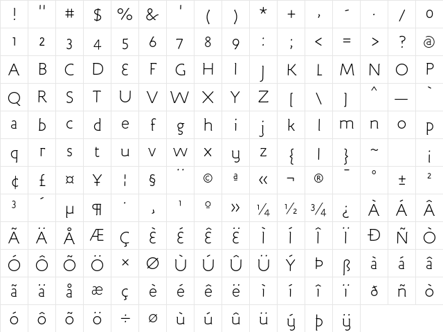 Engine Light Character Map