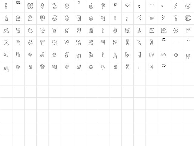 LD Button Regular Character Map