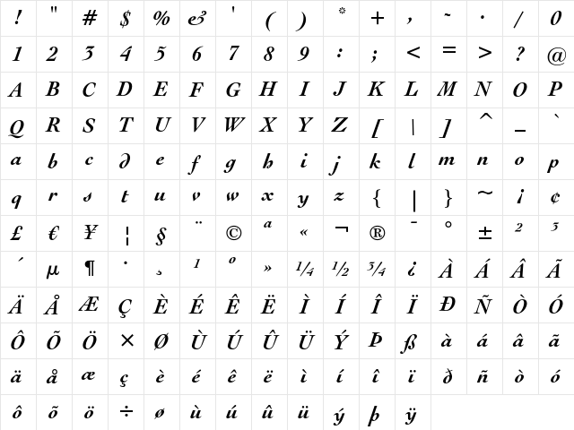 Engravers' Oldstyle 205 Bold Italic Character Map