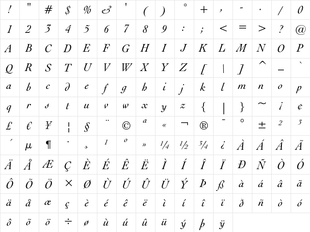 Engravers' Oldstyle 205 Italic Character Map Engravers' Oldstyle 205 Italic Character Map