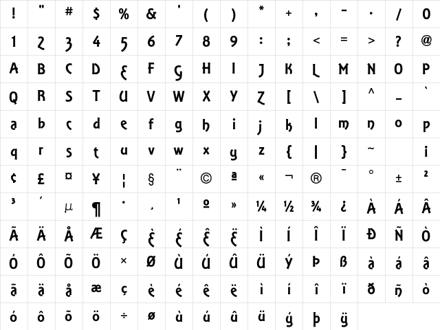 EquinoxICG Alt Character Map
