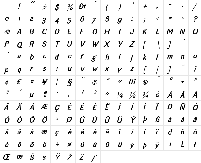EquipoizeSans BoldItalic Character Map