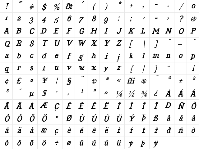 EquipoizeSerif BoldItalic Character Map