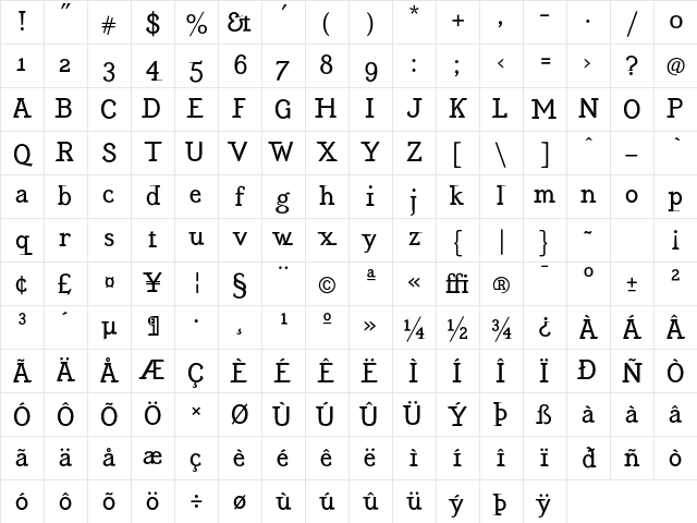 EquipoizeSerif Regular Character Map EquipoizeSerif Regular Character Map