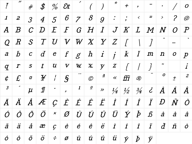 EquipoizeSerif RegularItalic Character Map
