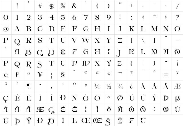 Erakov Display Regular Character Map Erakov Display Regular Character Map
