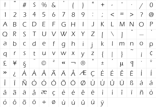 Eras Book Character Map