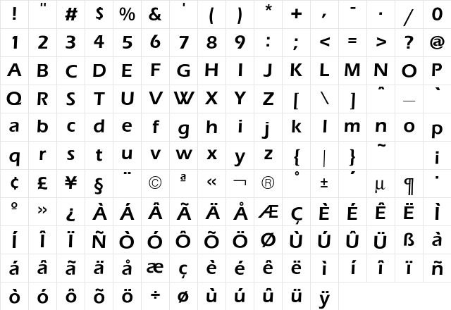 Eras Demi Character Map