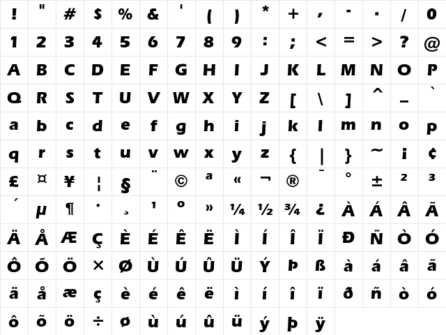 ITC Eras Bold Character Map ITC Eras Bold Character Map