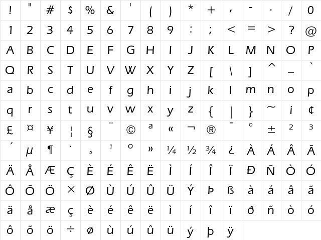ITC Eras Medium Character Map