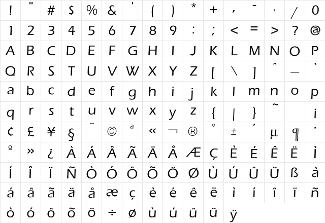 Eras Medium Character Map