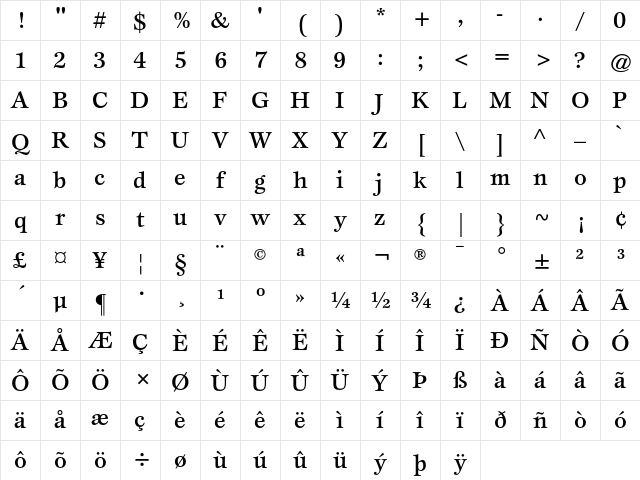 ITC Esprit Medium Character Map