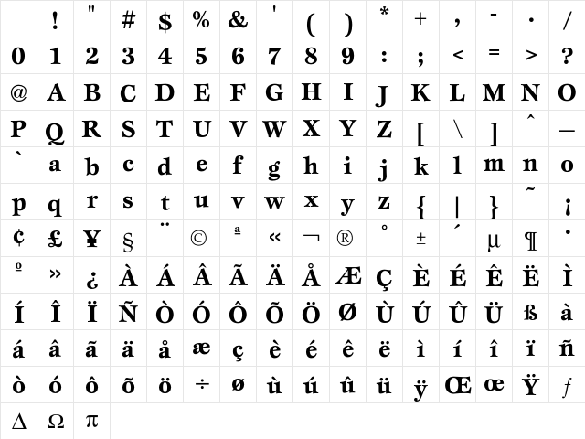 Esprit Bold Character Map Esprit Bold Character Map