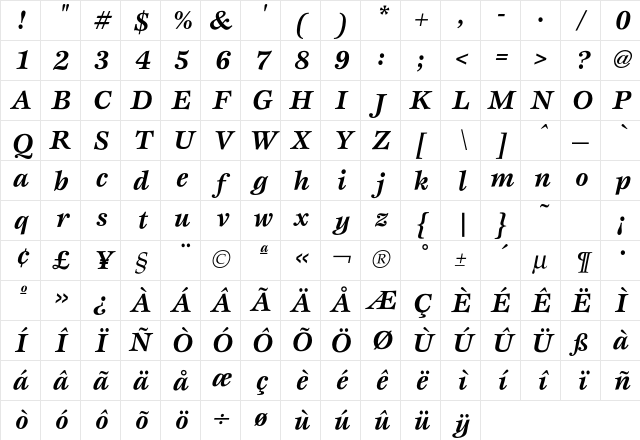 Esprit BoldItalic Character Map