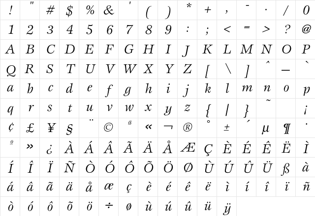 Esprit BookItalic Character Map