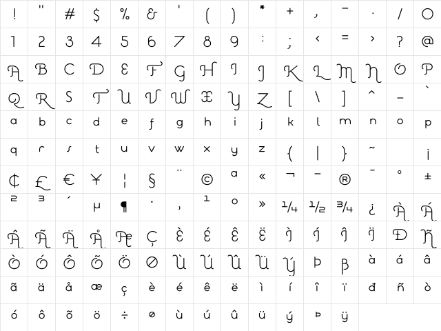 EstiloScript Regular Character Map EstiloScript Regular Character Map