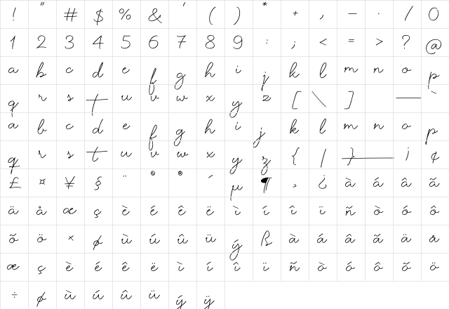 Eternate Two Character Map Eternate Two Character Map