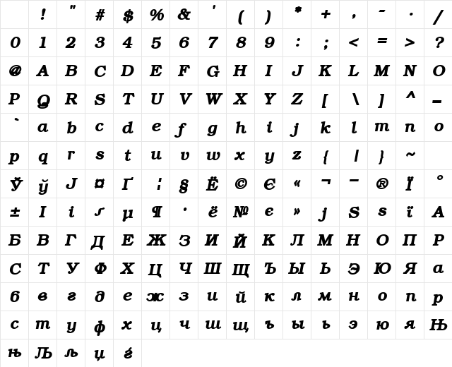 ER Bukinist 1251 Bold Italic Character Map ER Bukinist 1251 Bold Italic Character Map