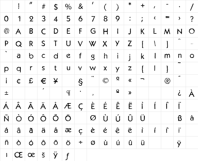 KoblenzAntique Regular Character Map