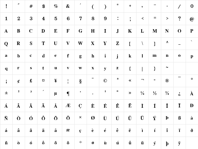 EucrosiaUPC Bold Character Map