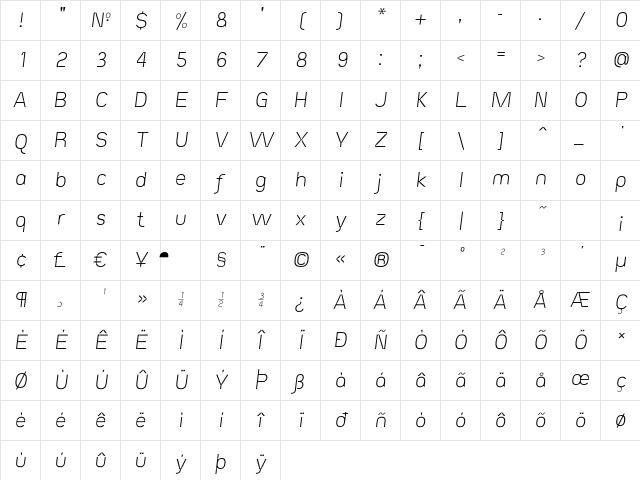 Eunuverse Italic Character Map